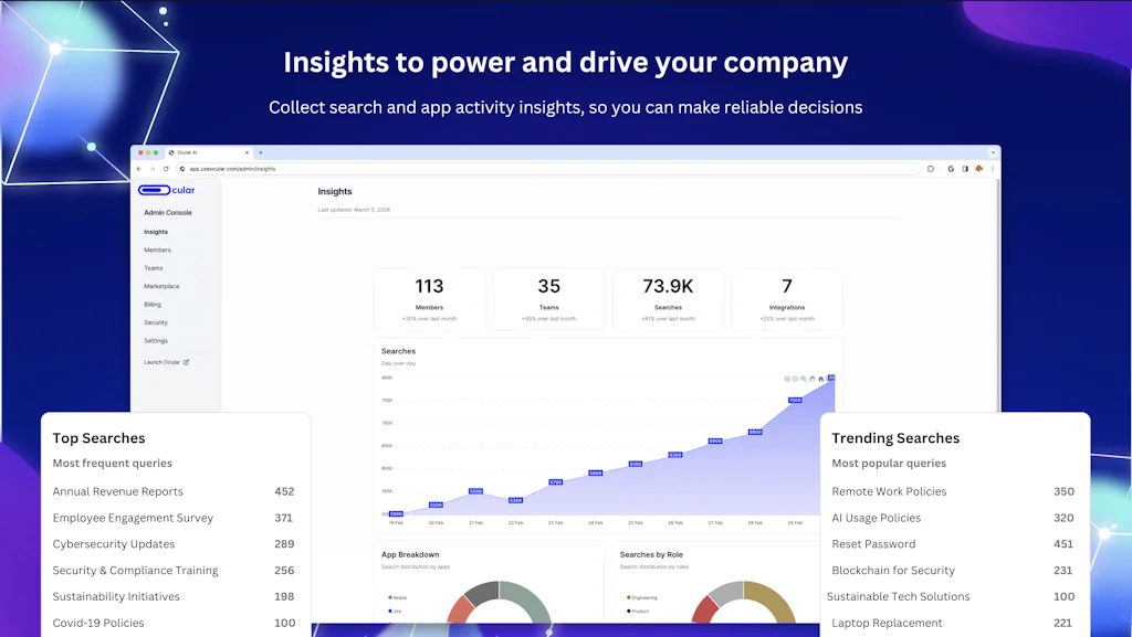Ocular AI screenshot 4 of 6
