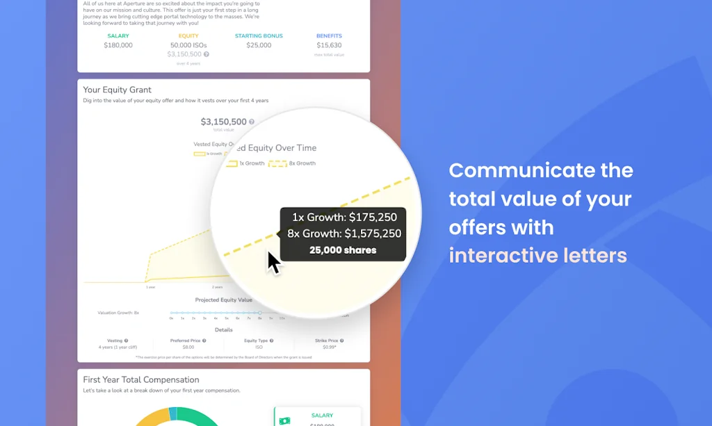 Offers by Aeqium screenshot 2 of 5