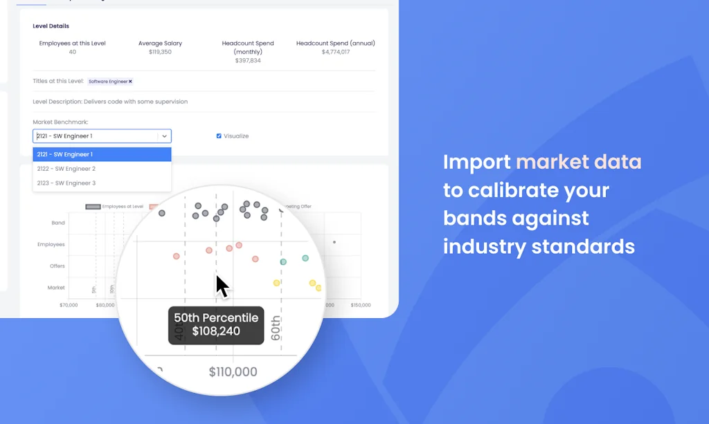 Offers by Aeqium screenshot 5 of 5