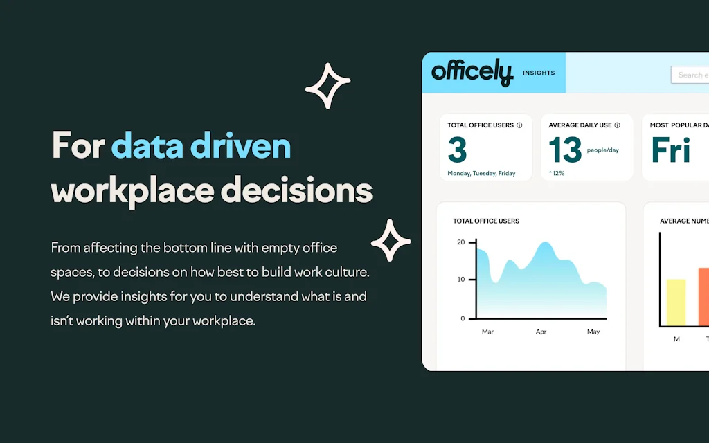 Officely screenshot 4 of 7