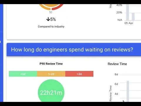 Okay screenshot 1 of 6