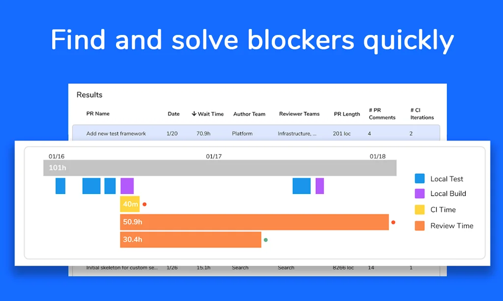 Okay screenshot 3 of 6