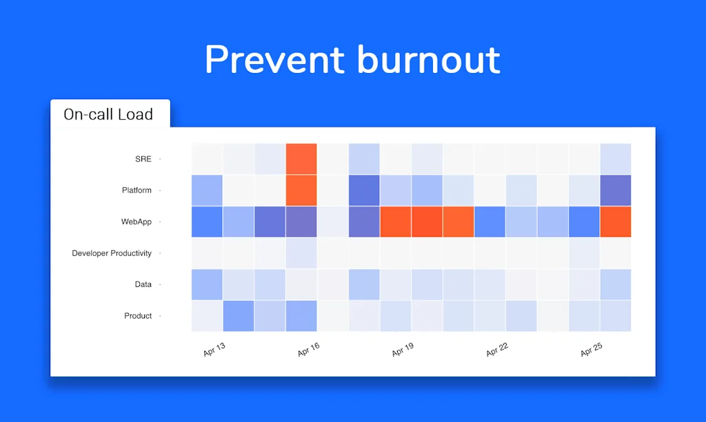 Okay screenshot 6 of 6