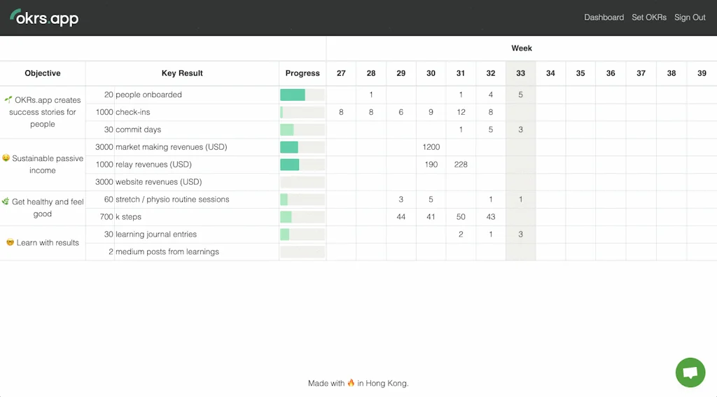 OKRs.app screenshot 3 of 3