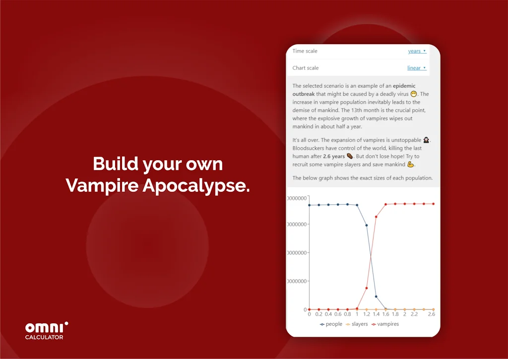 Omni Calculator screenshot 4 of 4