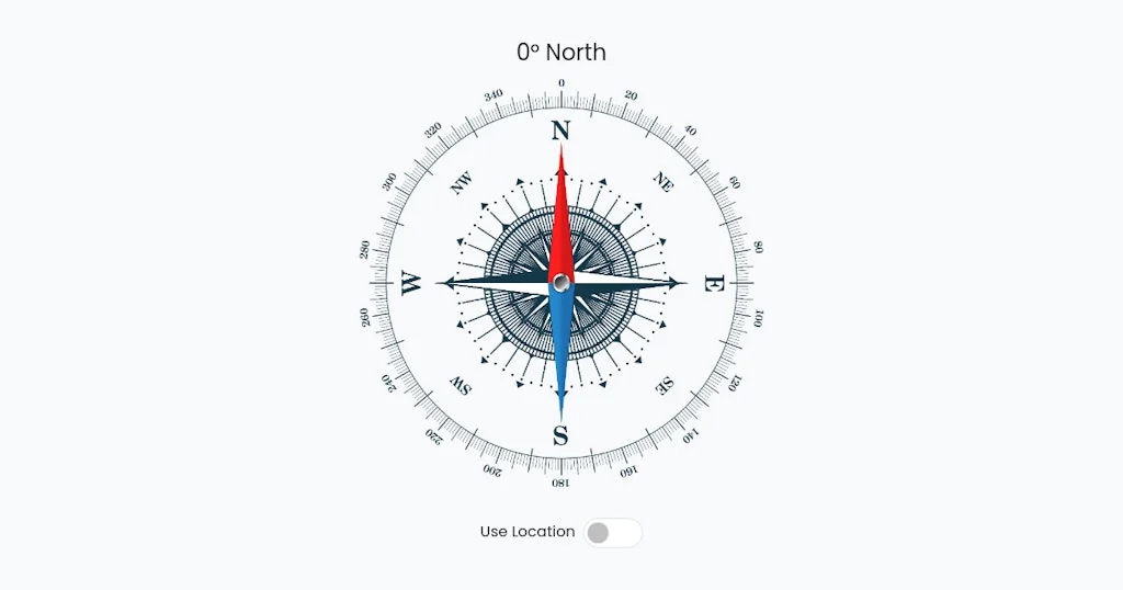 Online Compass screenshot 1 of 1