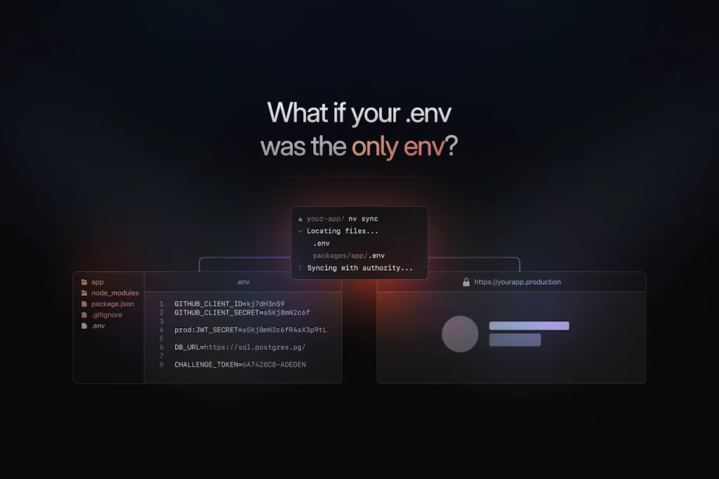 OnlyNv screenshot 1 of 3