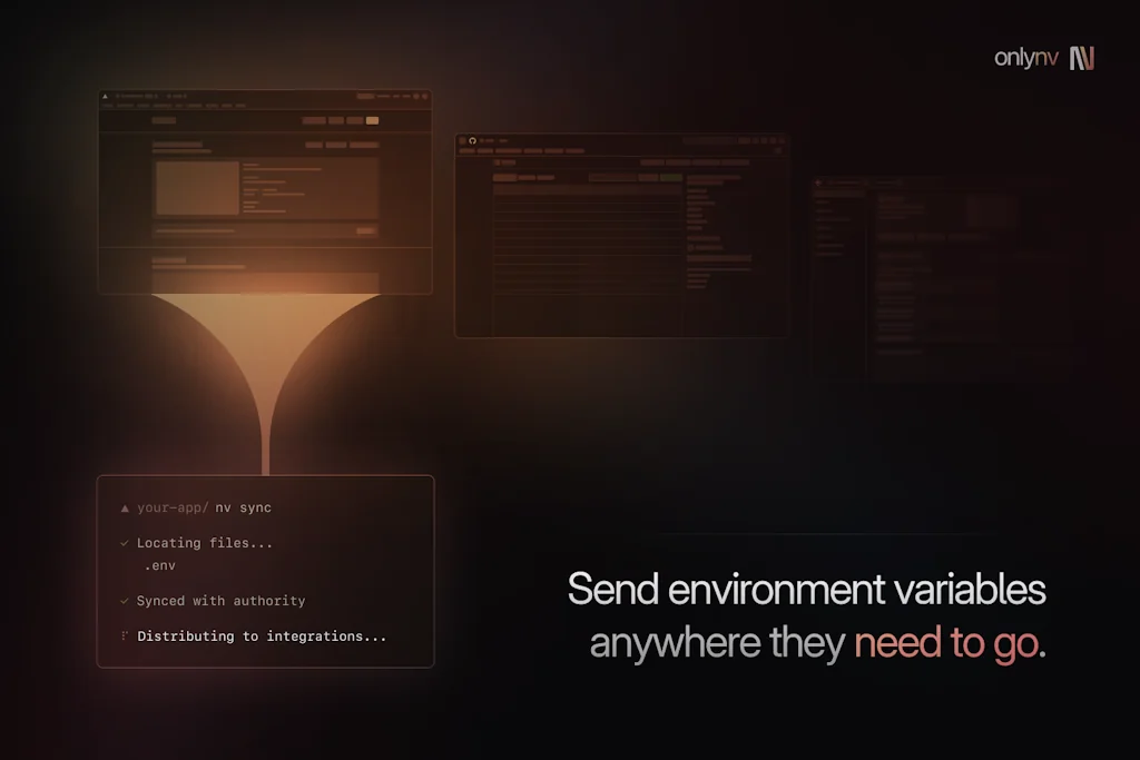 OnlyNv screenshot 3 of 3