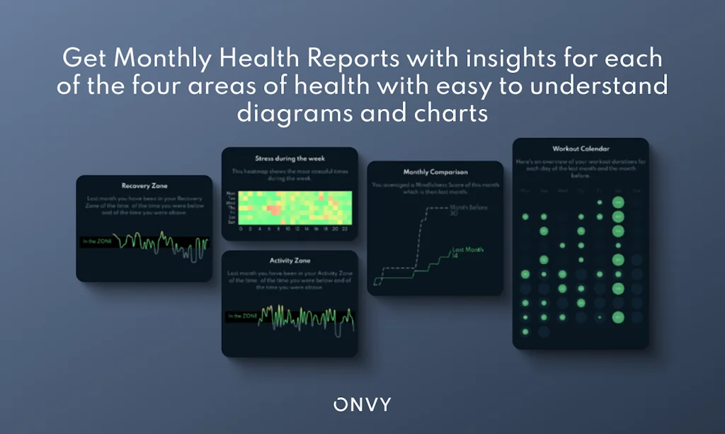 ONVY - AI Health Coach screenshot 6 of 8