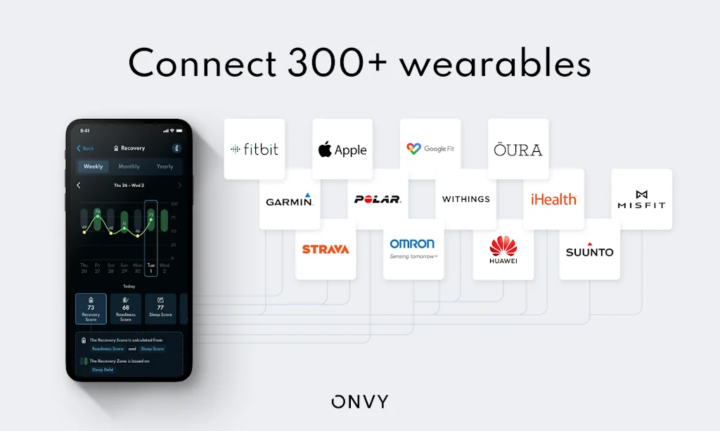 ONVY - AI Health Coach screenshot 8 of 8