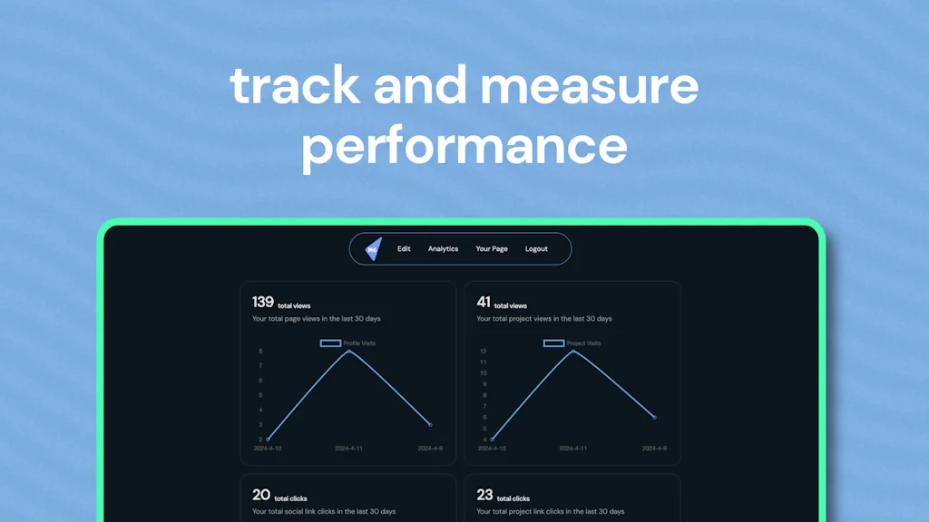 Onwardwith.me screenshot 7 of 7