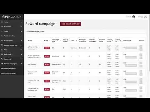 Open Loyalty for Startups screenshot 1 of 3