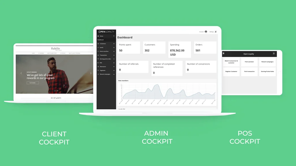 Open Loyalty for Startups screenshot 2 of 3