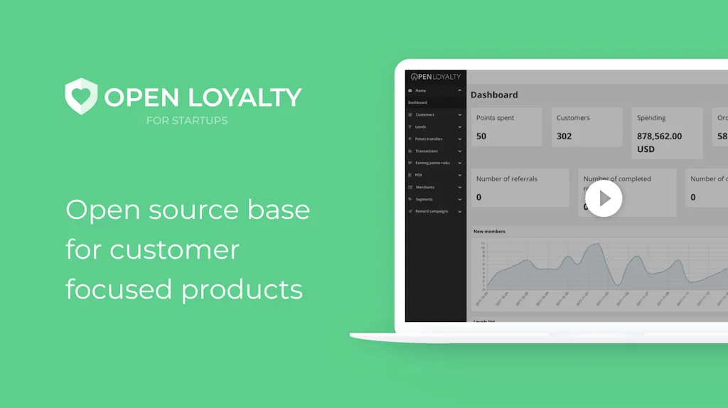 Open Loyalty for Startups screenshot 3 of 3