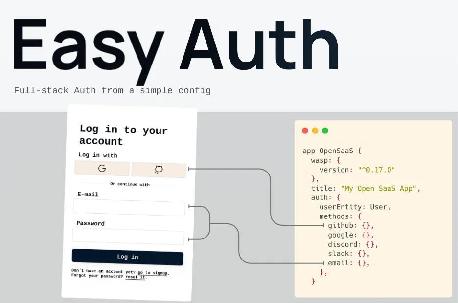 Open SaaS screenshot 2 of 3