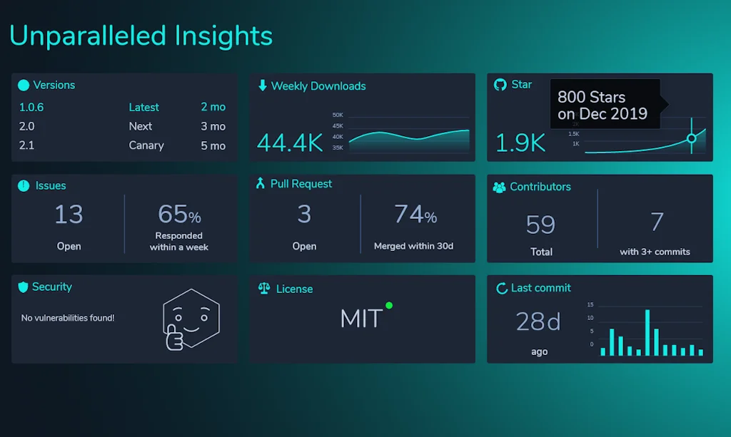 Openbase screenshot 5 of 7