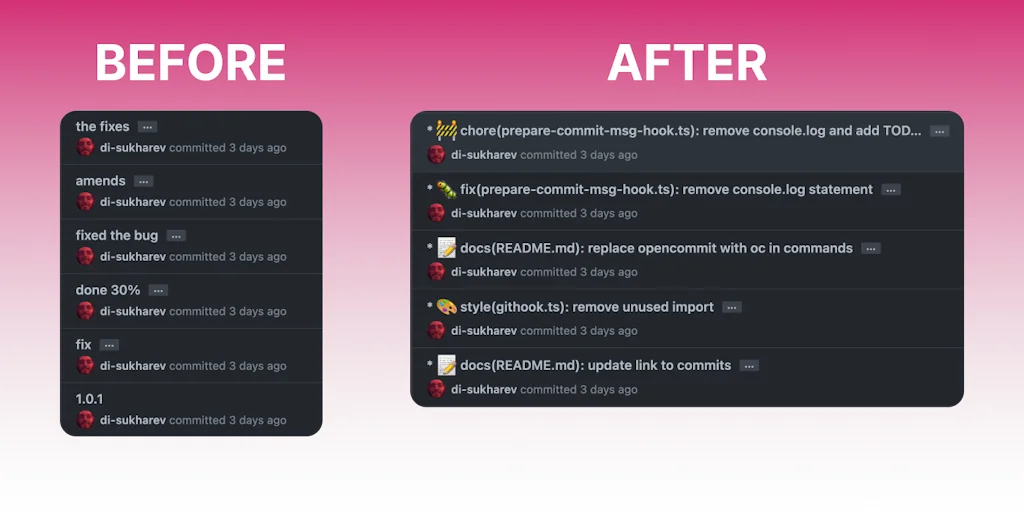 OpenCommit: git commit message by AI screenshot 1 of 1