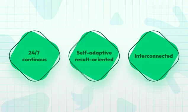 Opencord AI screenshot 5 of 5