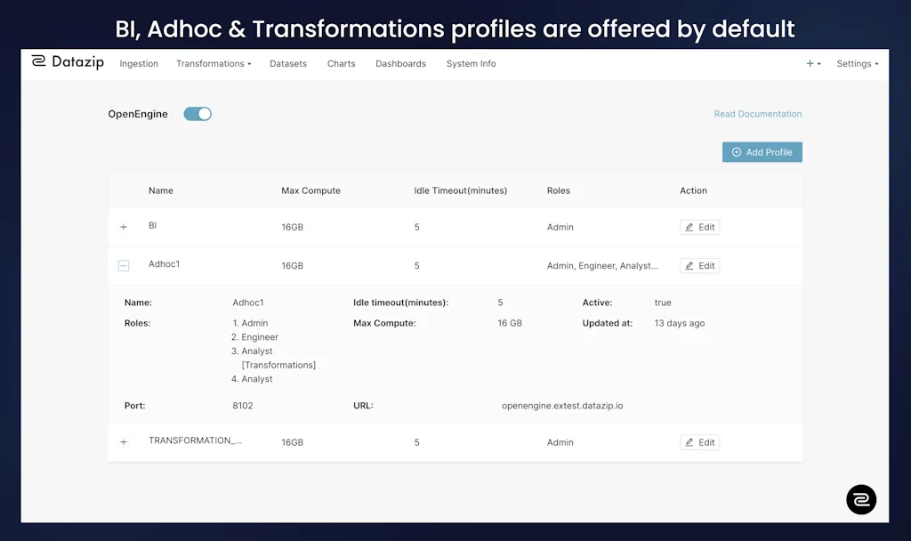 Datazip  screenshot 3 of 7