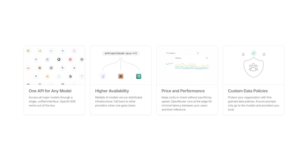 OpenRouter screenshot 2 of 3
