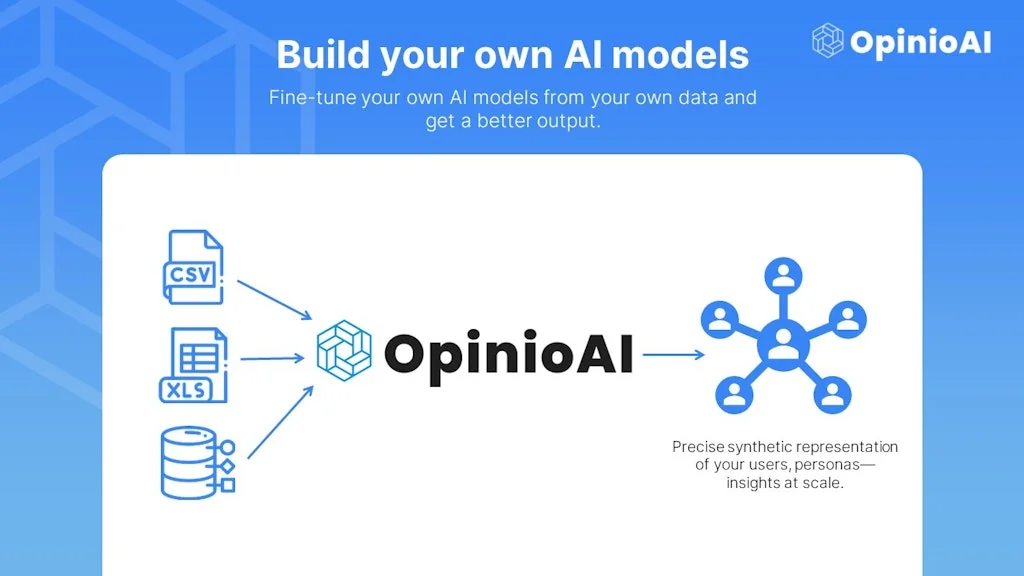 OpinioAI screenshot 5 of 5