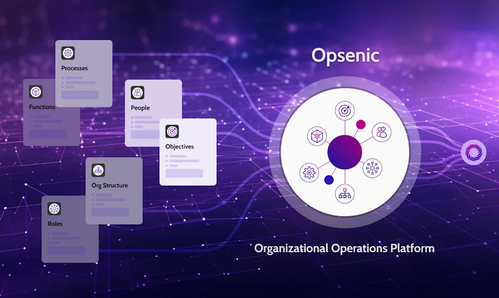 Opsenic, an OrgOps platform screenshot 1 of 4