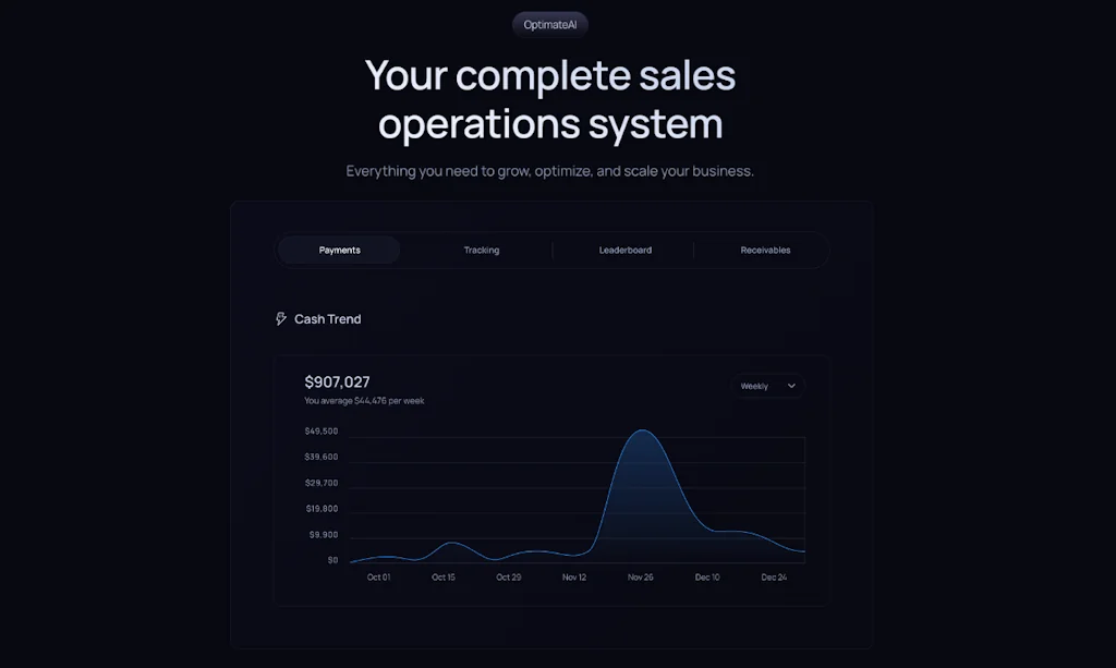 OptimateAI screenshot 1 of 8