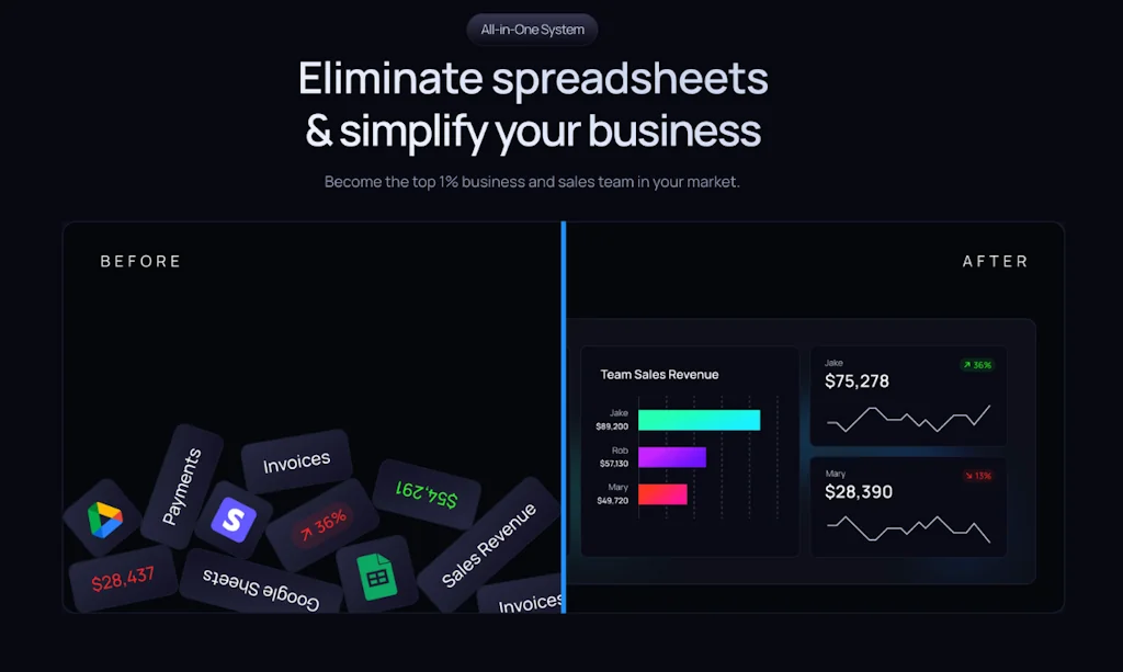 OptimateAI screenshot 2 of 8