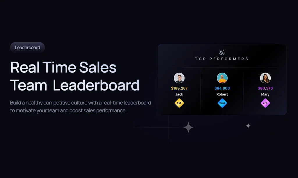 OptimateAI screenshot 4 of 8