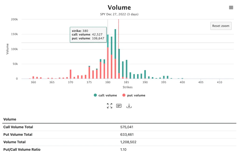 OptionCharts screenshot 1 of 9