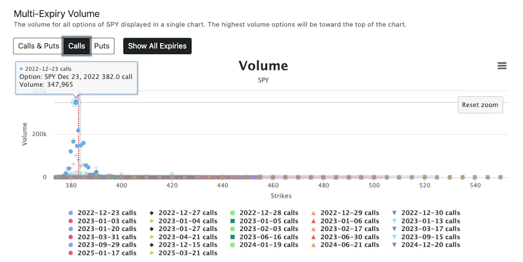 OptionCharts screenshot 9 of 9