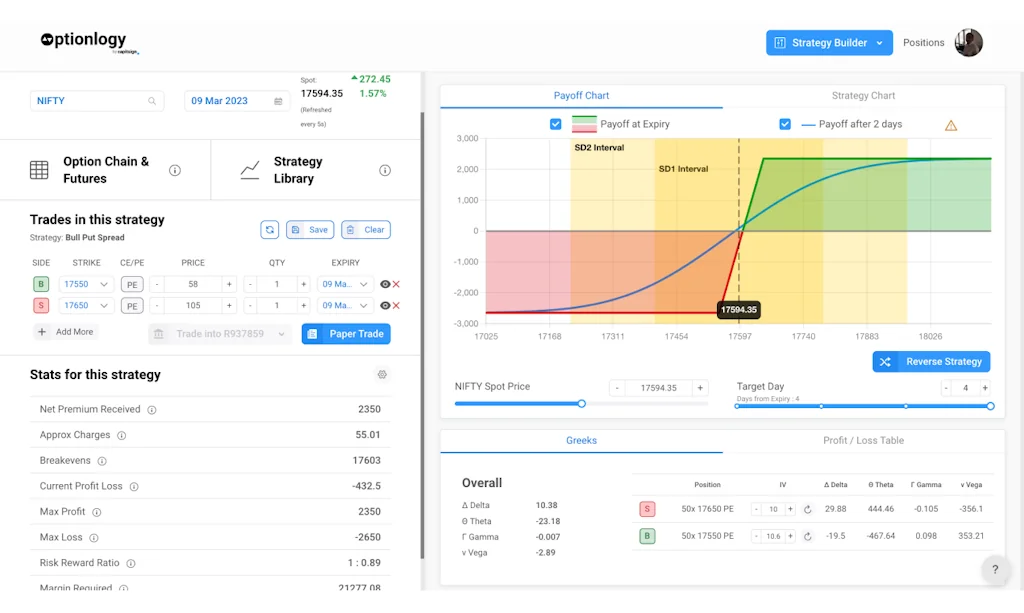 Optionlogy screenshot 1 of 5