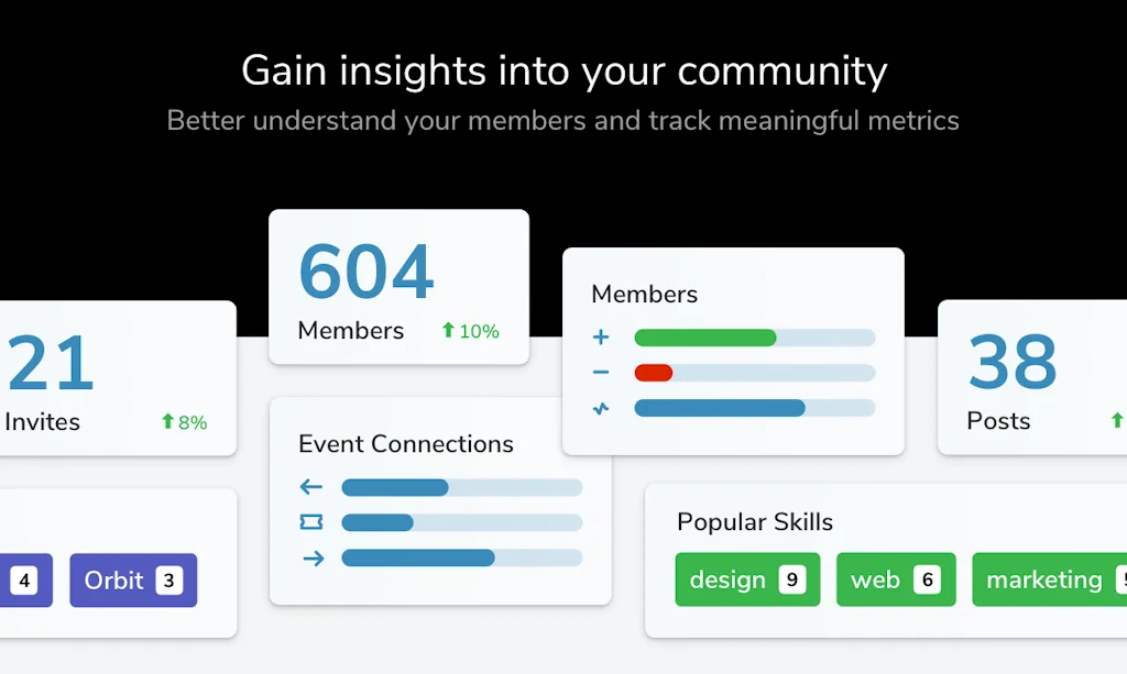 Orbit screenshot 1 of 11