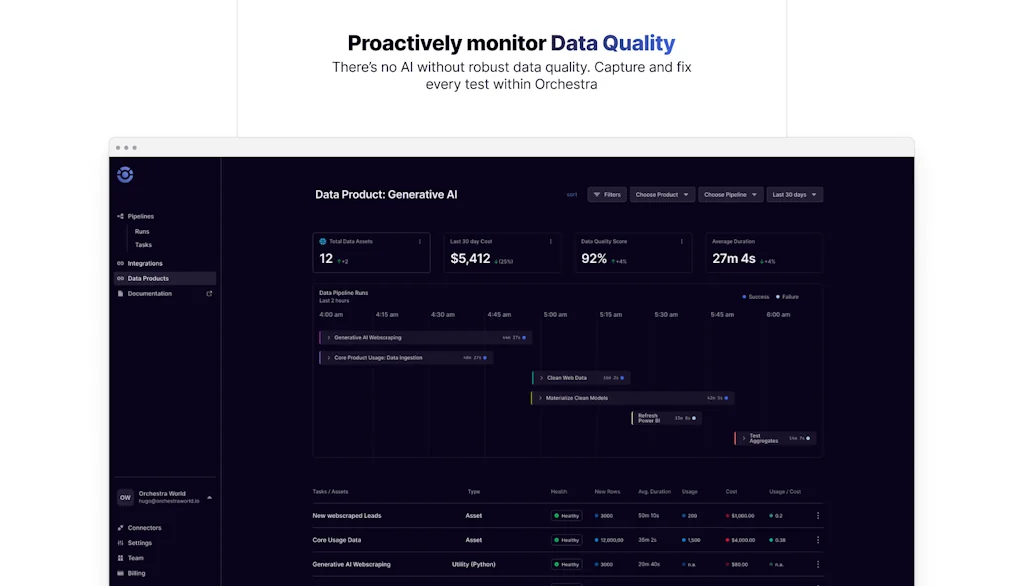Orchestra Data Platform screenshot 5 of 5