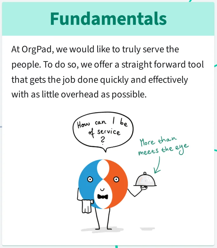 OrgPad screenshot 3 of 12