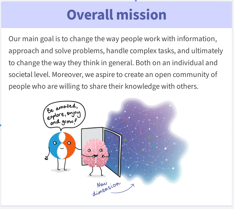 OrgPad screenshot 7 of 12