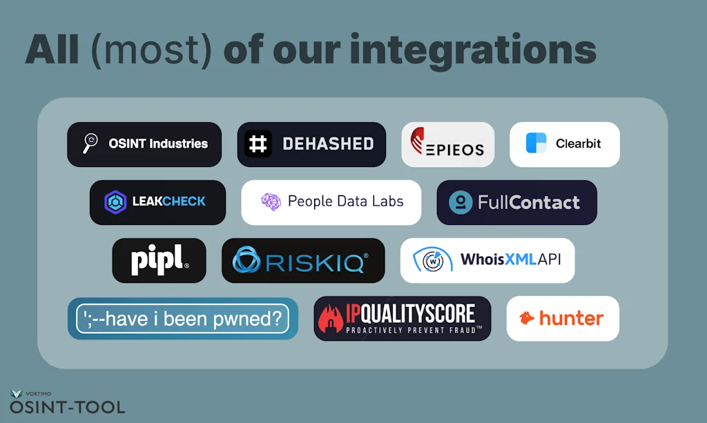 OSINT Tool screenshot 7 of 7