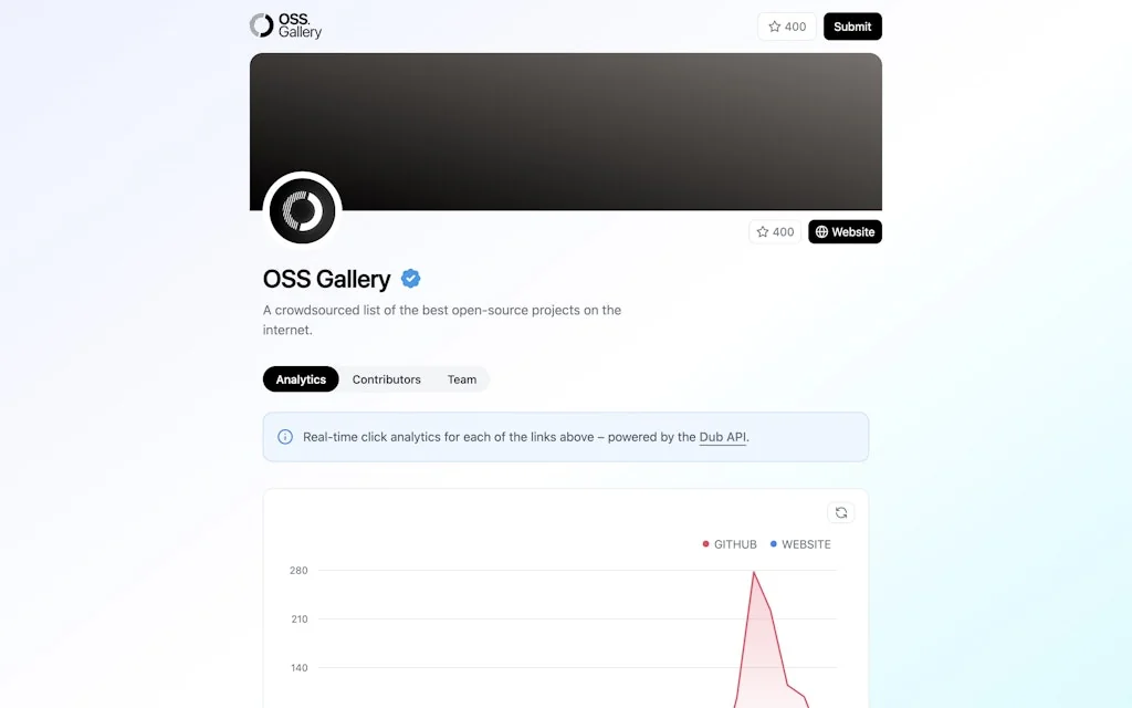 OSS Gallery screenshot 4 of 4