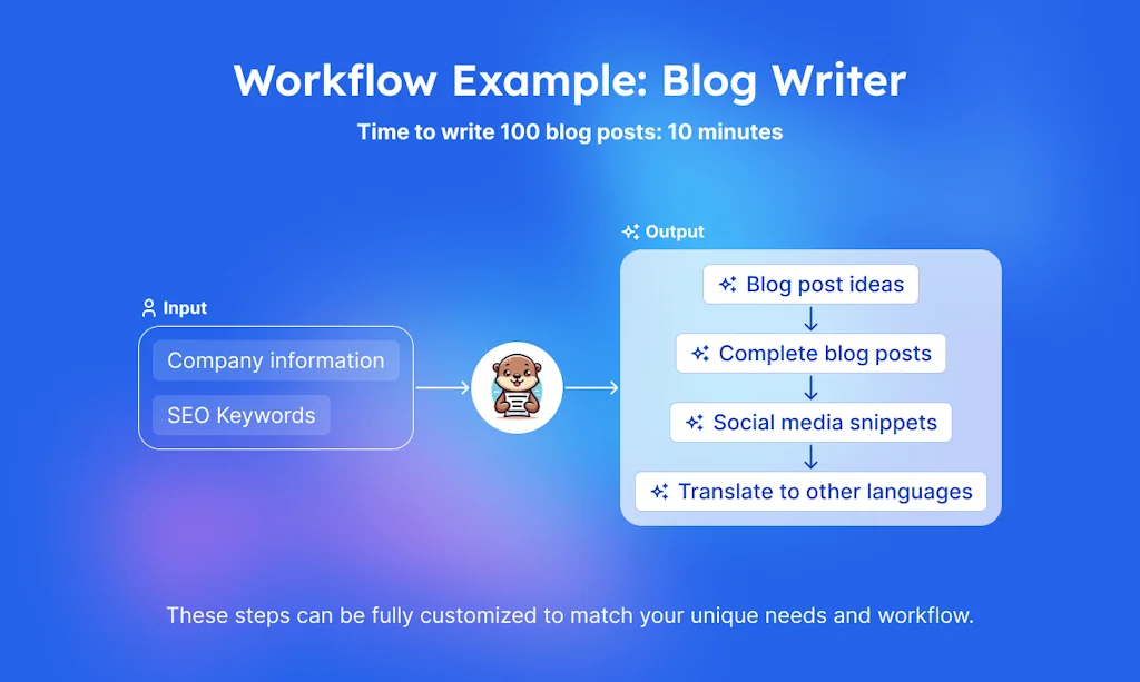 Otter Script screenshot 2 of 4