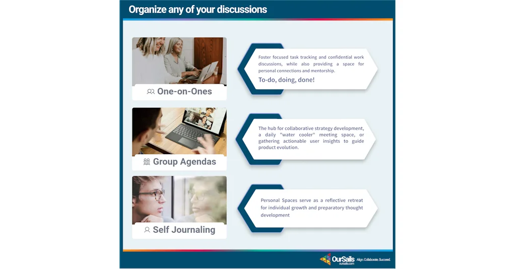 OurSails screenshot 2 of 4