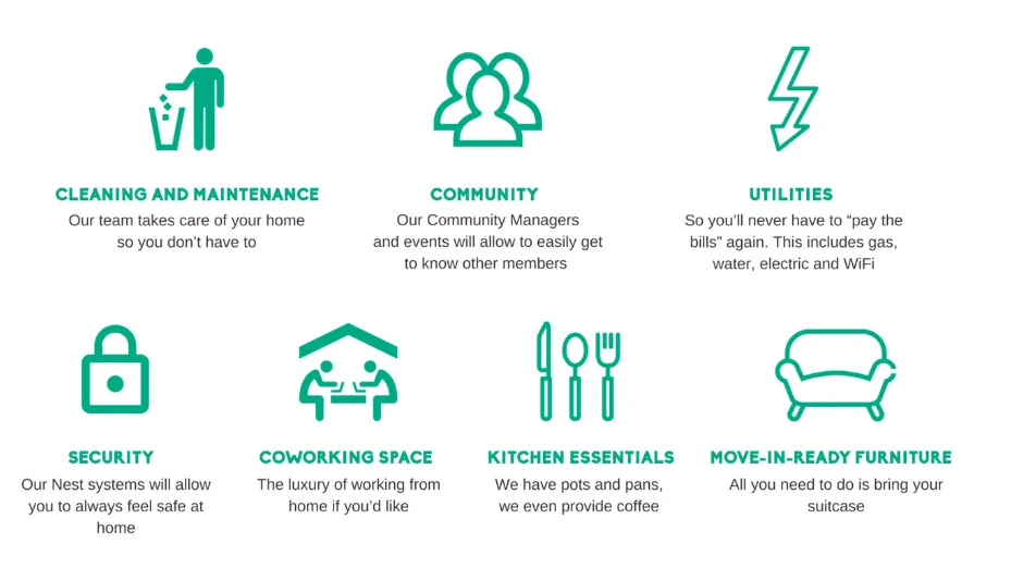 Outpost Coliving screenshot 1 of 3