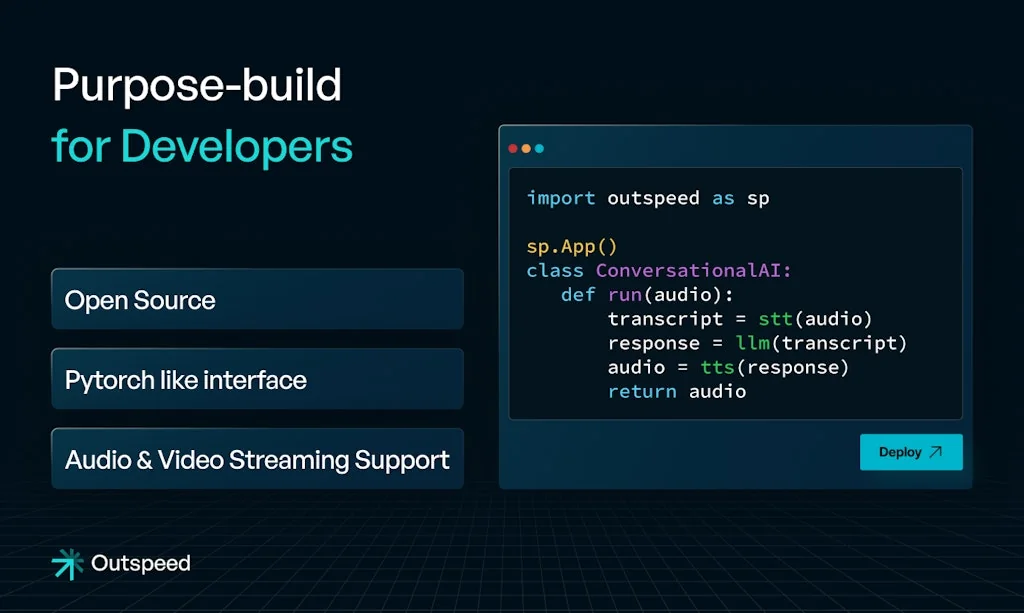 Outspeed screenshot 5 of 7