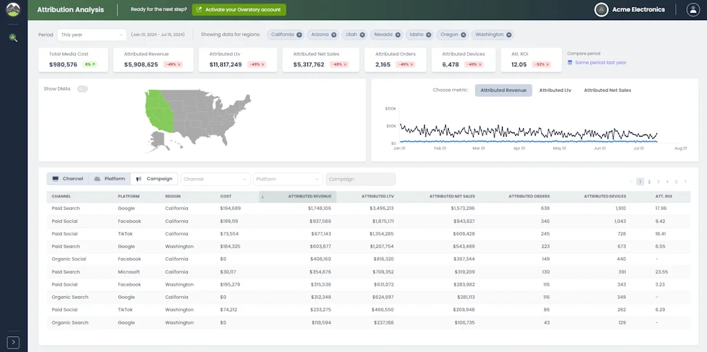 Overstory screenshot 2 of 5