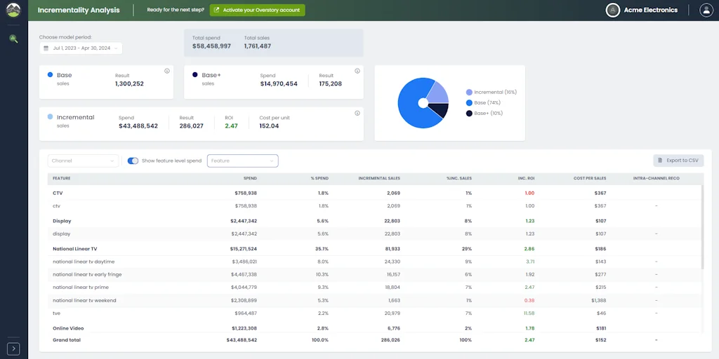 Overstory screenshot 3 of 5