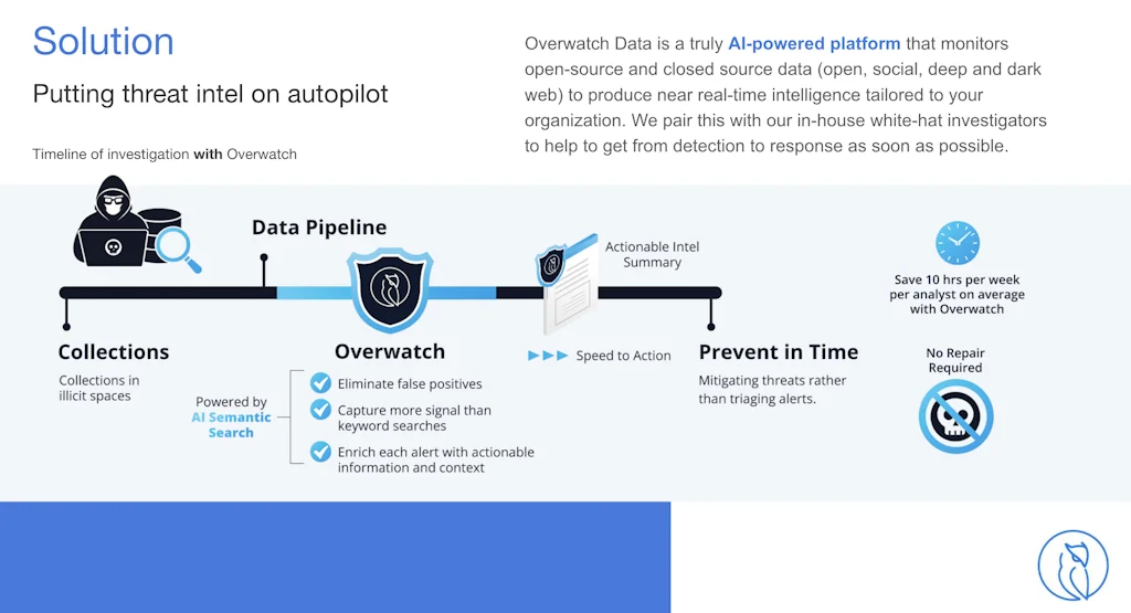 Overwatch Data screenshot 2 of 3