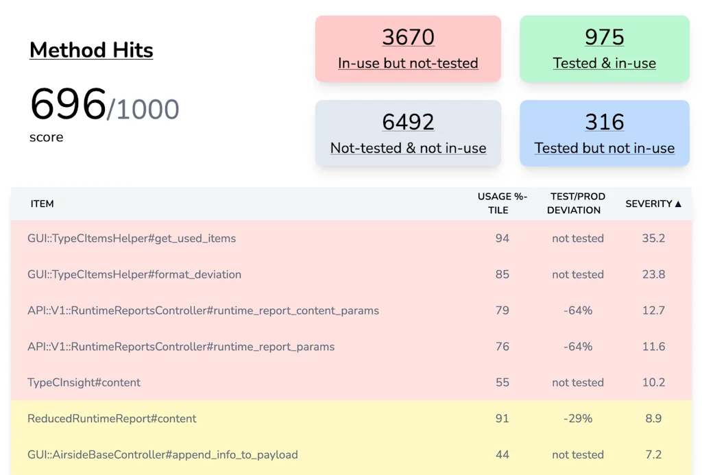 OyenCov screenshot 3 of 3
