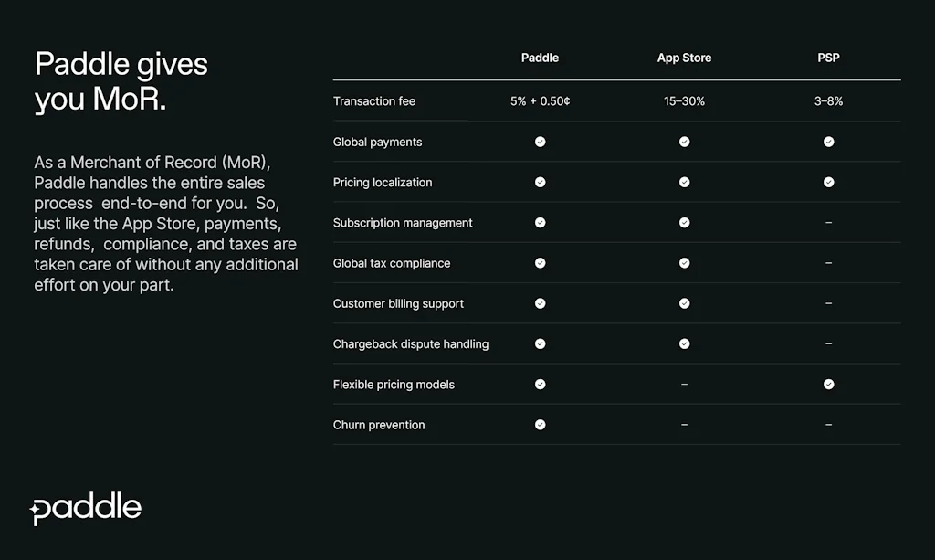 Paddle screenshot 4 of 6