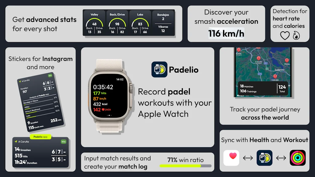 Padelio: Track Padel with an Apple Watch screenshot 1 of 2