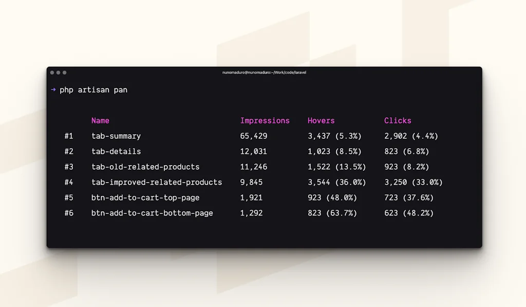 Pan PHP screenshot 2 of 3