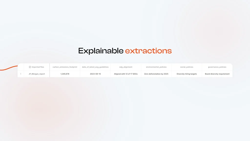 panda{·}etl (YC W24) screenshot 4 of 7